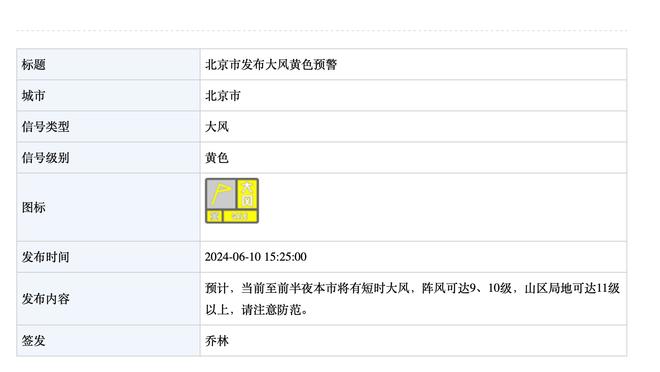 25场造26球！斯基拉：米兰有信心1月免签17岁小妖波波维奇